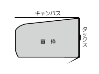 断面形状　一般木枠